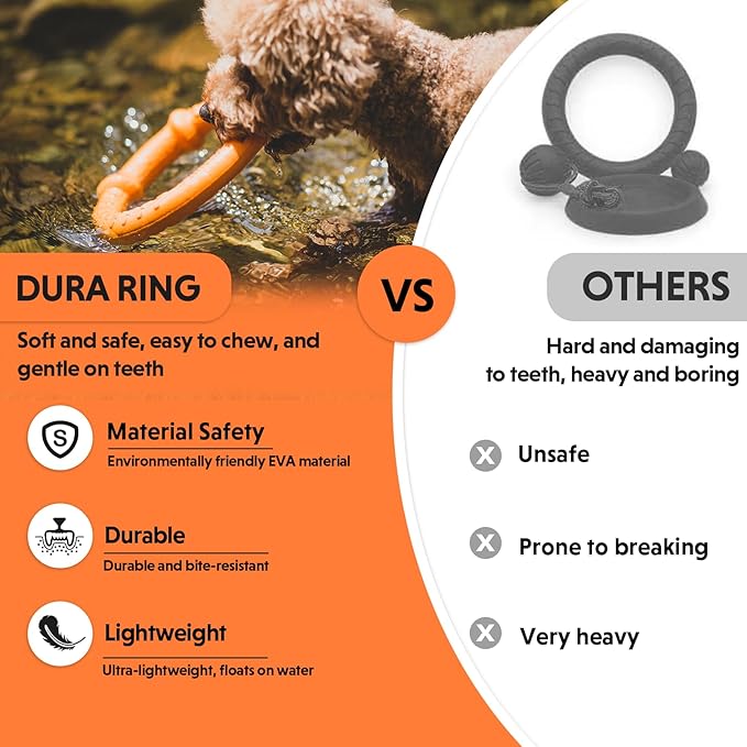 LaRoo Dog Training Ring for Outdoor Fitness Floatable Pulling Toy and Flying Disc Interactive Play Tool, Funny Dog Teething Toys for Throw, Fetch for Small Dogs