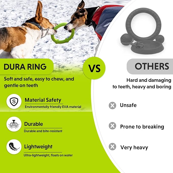 LaRoo Dog Toys for Aggressive Chewers,Floatable Dog Flying Disc,3 Sizes Dog Tug Toy,Interactive Dog Toys