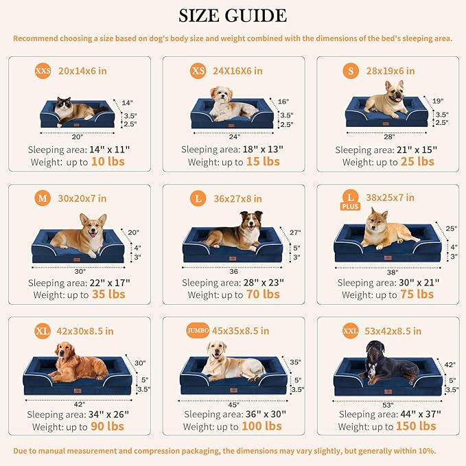 Comfort Expression Orthopedic Dog Bed for Large Dogs 36x27 Inch, Waterproof Supportive Egg Crate Foam Large Pet Bed with Removable Bolsters, Dog Couch with Washable Cover & Non-Slip Bottom, Navy Blue