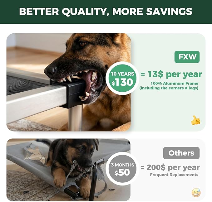 FXW TitanNest Chew-Proof Elevated Dog Bed, Raised Cot for Indoor/Outdoor/Camping Use, Durable & Waterproof Cooling Pet Bed for Large Dogs, 50.0" L x 31.0" W x 7.3" H, Black