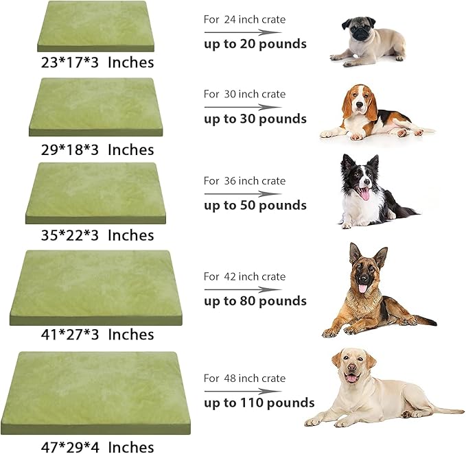 Dog Crate Bed Waterproof Deluxe Plush Dog Beds with Removable Washable Cover Anti-Slip Bottom Pet Sleeping Mattress for Large, Medium, Jumbo, Small Dogs, 29 x 18 inch, Green