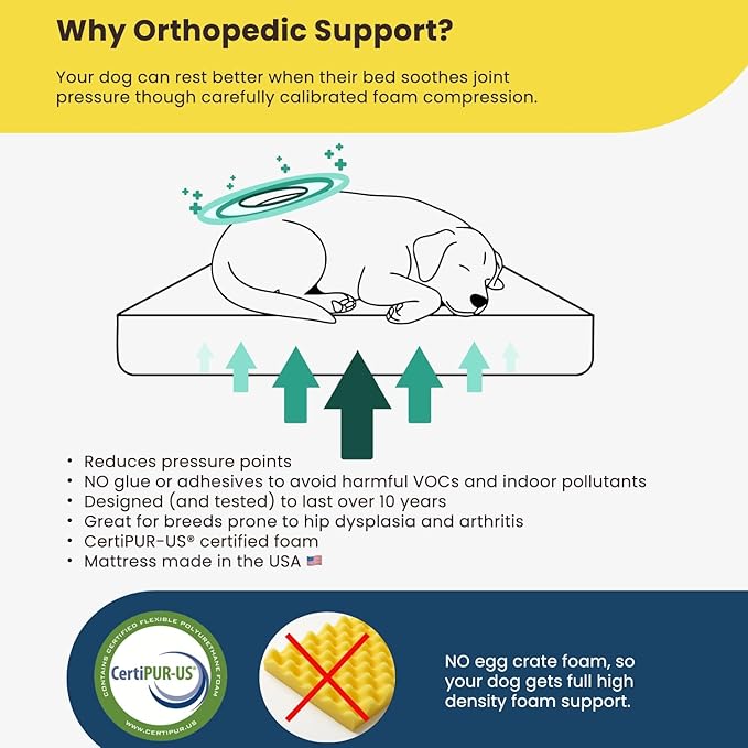 K9 Ballistics Tough Ripstop Orthopedic Rectangle Dog Bed Removable Washable Cover, Solid Orthopedic Foam for Size M Medium Dogs 33"x27", Blue Quartz