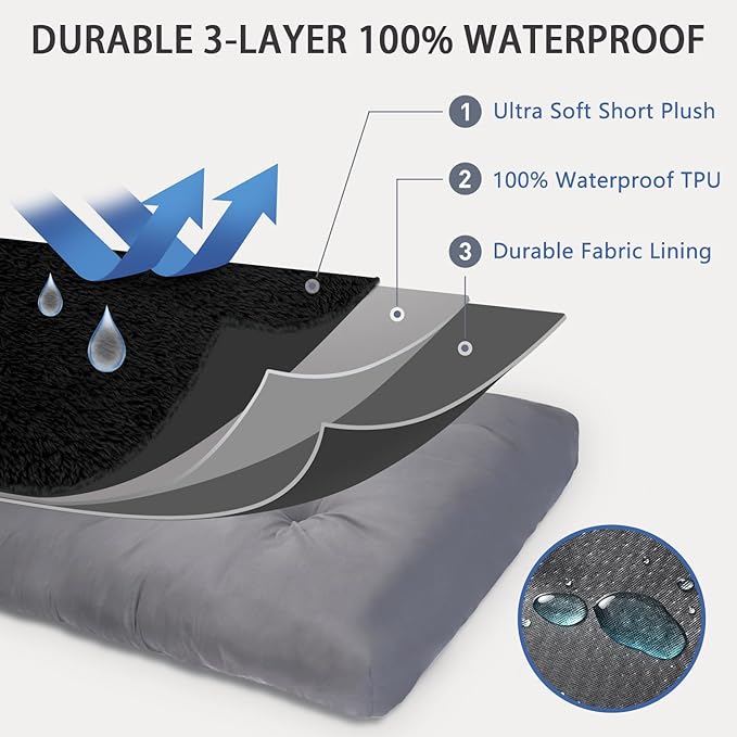Dog Crate Bed Waterproof Deluxe Plush Dog Beds with Removable Washable Cover Anti-Slip Bottom Pet Sleeping Mattress for Large, Medium, Jumbo, Small Dogs, 35 x 22 inch, Black