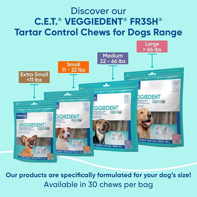 Virbac C.E.T. VEGGIEDENT FR3SH Tartar Control Chews for Dogs with digestive health support, VOHC Approved, Small 11-22lbs