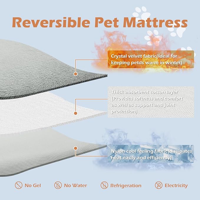 EXPAWLORER Reversible Dog Bed Mat Large (Cool & Warm) 47”x28” Pet Cooling & Plush Fleece Side for Winter, Thick Blanket Pad for Kennel Sofa Floor Crate Car Seat Machine Washable& Foldable All-Season