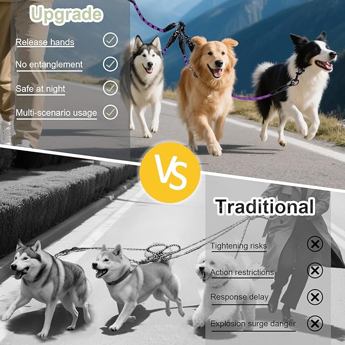 No-Tangle 3-Dog Leash - Main Lead Rope with Heavy-Duty Clip and Padded Handle, Three Detachable Leash Splitters, 4.76ft for Walking, Running, Small, Medium, Large Dogs (Purple)