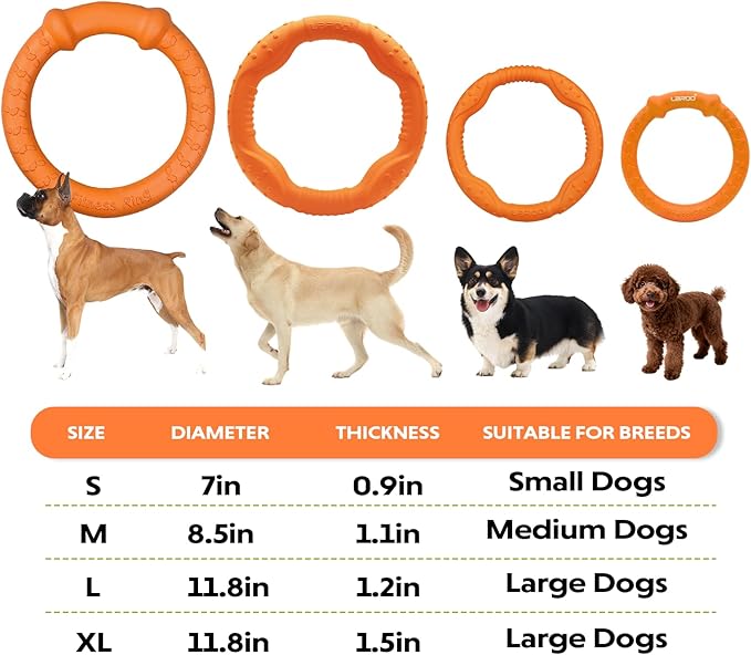 LaRoo Dog Toys for Large Dogs, Floatable Dog Flying Discs 3 Sizes Tug Toy, Interactive and Tug of War Ring Toy, Funny Fetch Teething Toys