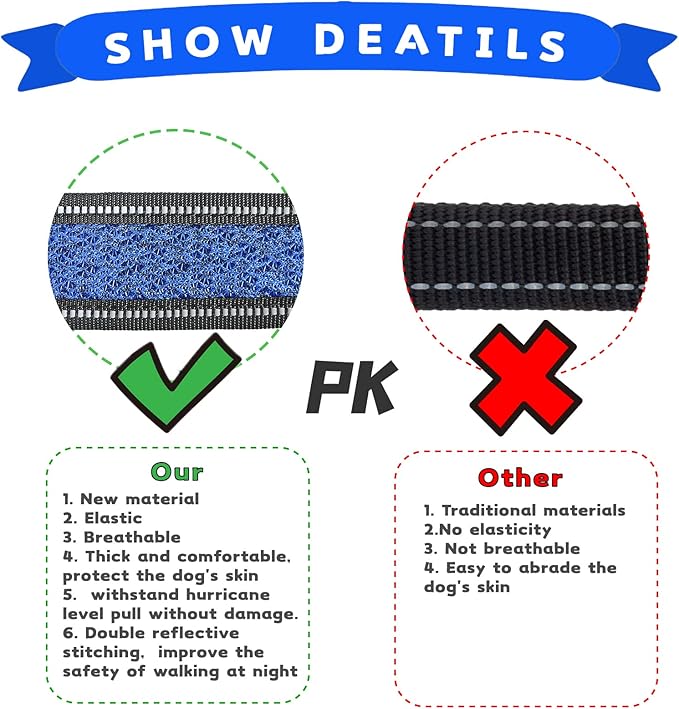Dog Harness, No Pull, Reflective, Adjustable, Medium, Blue, L