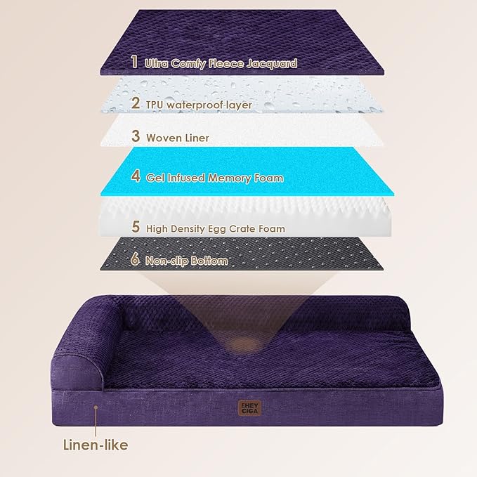 EHEYCIGA Large Dog Bed Memory Foam for Crate, Orthopedic Dog Bed Large Size Dogs with Washable Removable Cover, Waterproof Pet Sofa Couch with Nonskid Bottom, 35x22x6, Purple