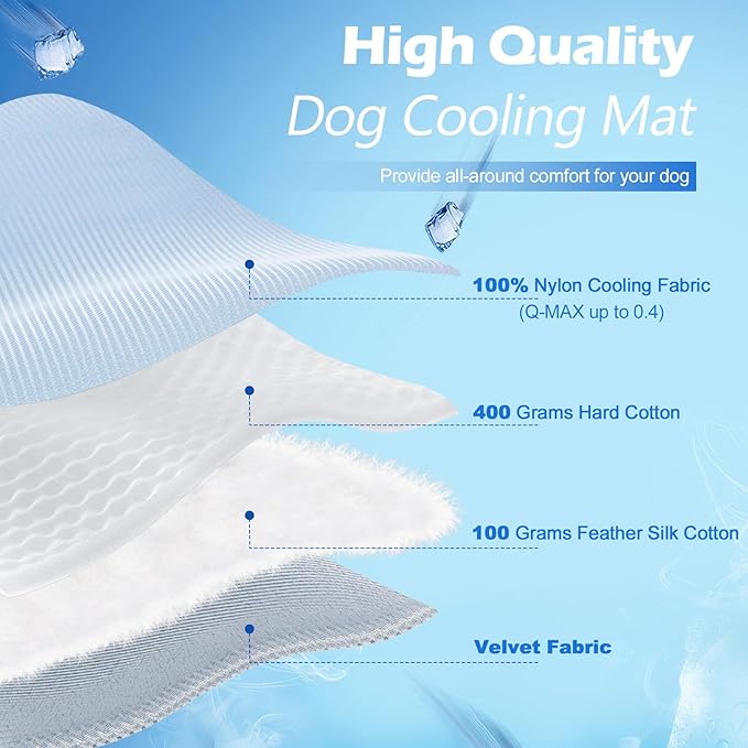 Dog Cooling Mat, 59'' × 40'' Extra Large, Self-Cooling Mat for Dog Reversible (Cool & Warm), Double-Sided Pet Cool Pads for Crate, Kennel, Machine Washable Summer Blanket, Non-Gel, Blue + Grey