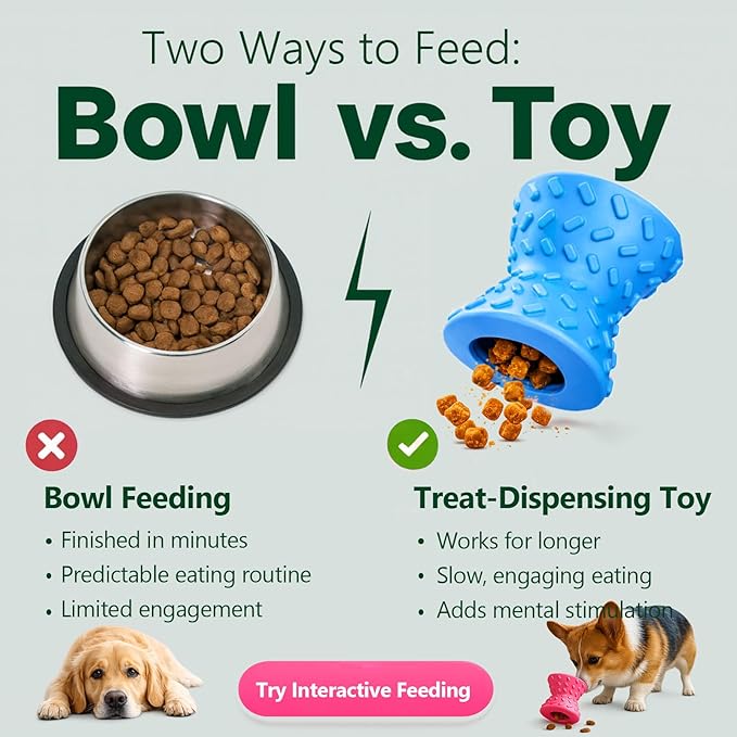 Dog Puzzle Toys, Treat-Dispensing Puzzle Ball for Small & Medium Dogs – Interactive Rolling Rubber Toy for Training, Mental Stimulation & Slow Feeding