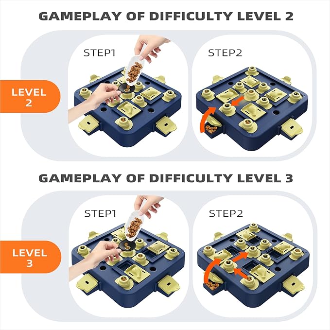 KADTC Dog Chess Puzzle Toy, U.S. Brand & Design - 3 Levels of Step-by-Step Challenge,Easy-to-Advanced for Smart Dogs Interactive Boredom Buster Mental Stimulation Enrichment Puppy Treat Brain Games