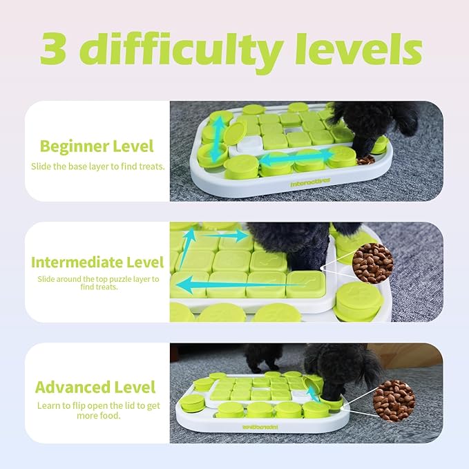 ALL FOR PAWS Dog Puzzle Toys,Treat Dispensing Dog Toys,Dog Enrichment Toys for IQ Training and Brain Stimulation,Dog Treat Puzzle,Dog Toys Interactive