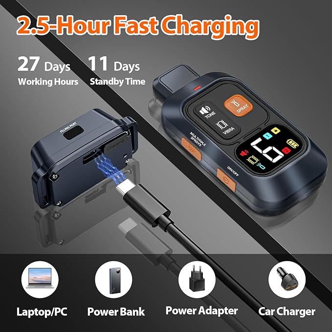 Citronella Dog Training Collar [2*Collar 1*Remote Control] 1000FT Citronella Dog Bark Collar with Remote 4 Training Modes Beep/Spray/Vibration 1-6 Levels for All Breeds