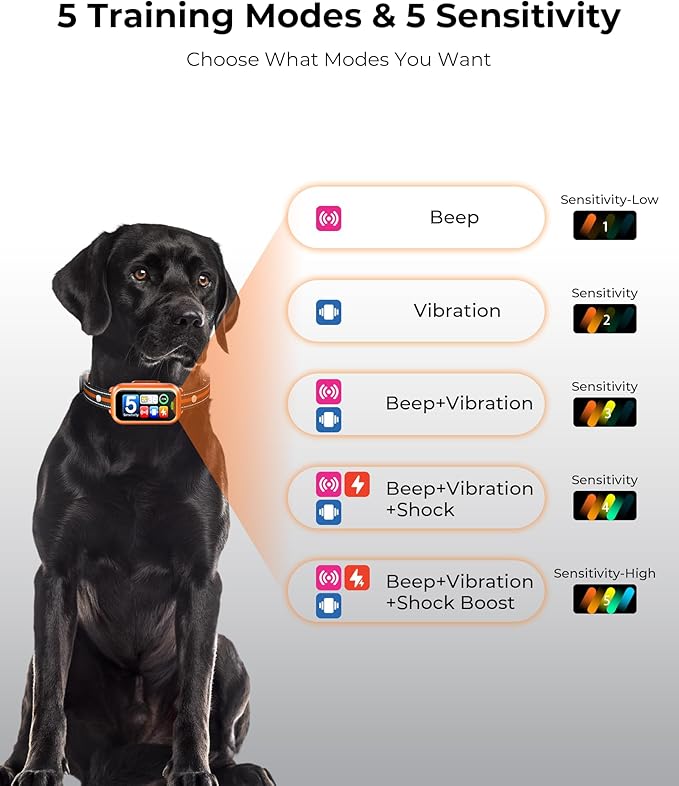 Dog Bark Collar, 1 Second Stop Barking, Smart Humane Training Collar with Beep Vibration & Shock, Rechargeable Ultra-Light, IP67 Waterproof, 5 Adjustable Sensitivity