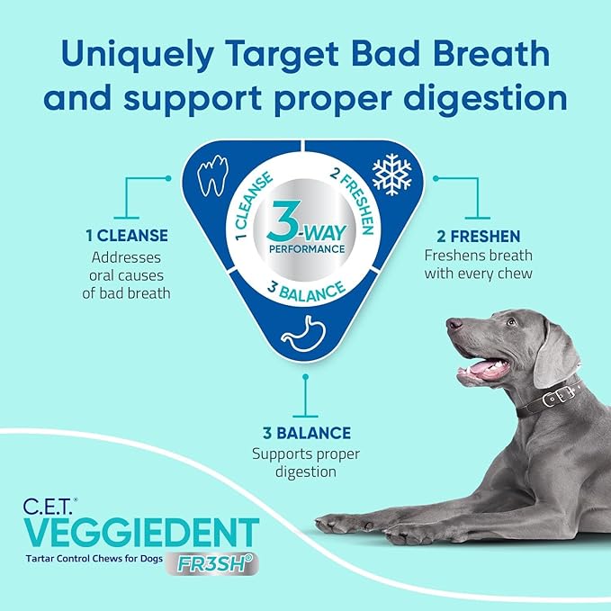 Virbac C.E.T. VEGGIEDENT FR3SH Tartar Control Chews for Dogs with digestive health support, VOHC Approved, Small 11-22lbs