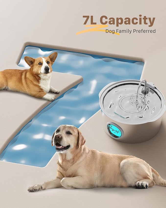 Pet Water Fountain for Large Dogs: Metal Dog Water Fountain - Silent Big Cat Fountains - 7L/236oz/1.8G Dog Drinking Fountains Inside - GROOKPET Water Fountains for Pets Indoor Large - 9 Filters