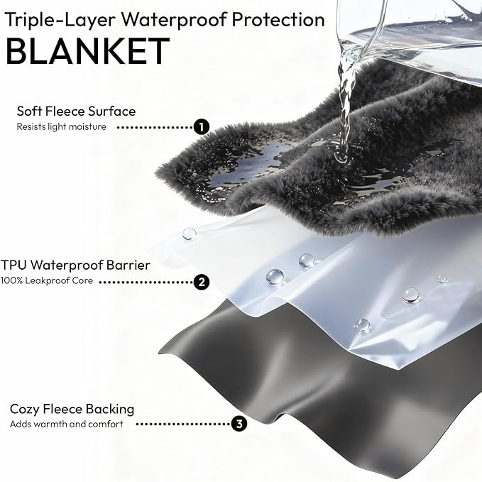 NANPIPER 100% Waterproof Blanket for Sofa, Reversible Fleece Love Blanket, Spill-Proof Dog Throw for Camping, Travel, Dark Grey/Light Grey 40x60 inches