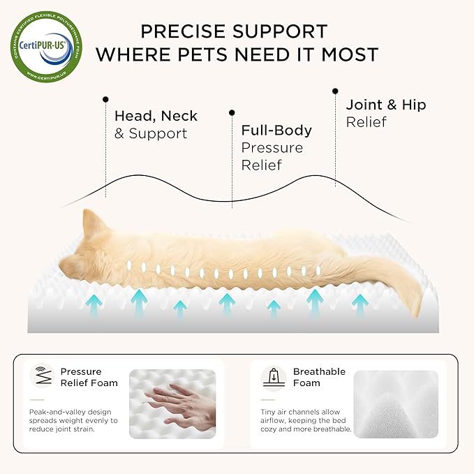 Bedsure XL Dog Bed for Crate - Large Comfy Flat Pet Beds with Removable Washable Cover, Orthopedic Egg Crate Foam Crate Mat, Suitable for Pet Up to 90 lbs