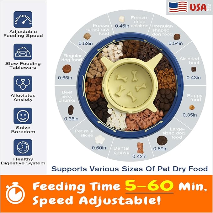 KADTC Large Size & Capacity Spinning Dog Puzzle Feeder, U.S. Brand & Design,Actually Slows Down Eating to 5-60 Minutes,Anti-Gulping Mental Enrichment for Dogs Treat & Food Dispenser Toy