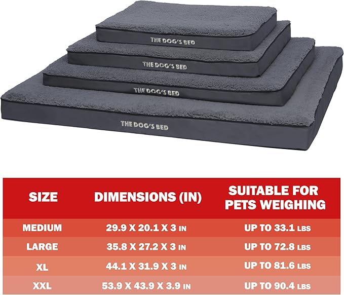 The Dog’s Bed Orthopedic Standard Foam Dog Bed Mattress, Plush Fabric, Grey, Large
