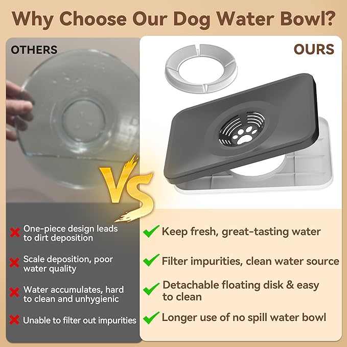 10L No Spill Dog Water Bowl, 2.6 Gal Stainless Steel No Splash Large Dog Water Bowl with Non-Slip Silicone Mat, Spill Proof Slow Drinking Pet Bowls for Messy Drinkers Indoor/Outdoor Use Blue