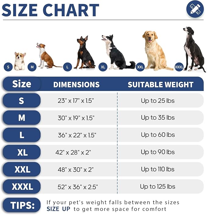 Durable Outdoor Dog Bed Chew Proof Stable Crate Mat Indoor cat Bed Anti Mild Bite Kennel Pad with Removable Fully Waterproof Cover (Blue, XXX-Large(52x36x2.5in))