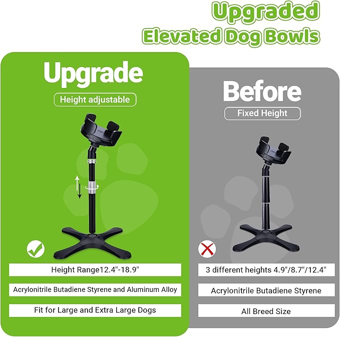Elevated Dog Bowls for Large and Extra Large Dogs,Adjustable Width Dog Bowl Stand for 5.5-9.5" Wide Bowls,Food and Water Feeder,Single Holder with Tilted Height Adjust 12.4''-18.9'' (with Bowl)