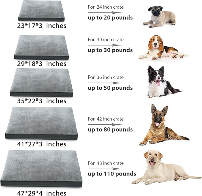 Dog Crate Bed Waterproof Deluxe Plush Dog Beds with Removable Washable Cover Anti-Slip Bottom Pet Sleeping Mattress for Large, Medium, Jumbo, Small Dogs, 35 x 22 inch, Gray