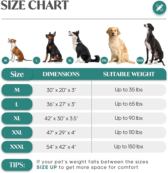 KHONSU PET Dog Bed Mat Plush 3.5in Orthopedic Pad for Large Dogs up to 90 lbs Waterproof Removable Cover Machine Washable for Extra Large Dogs