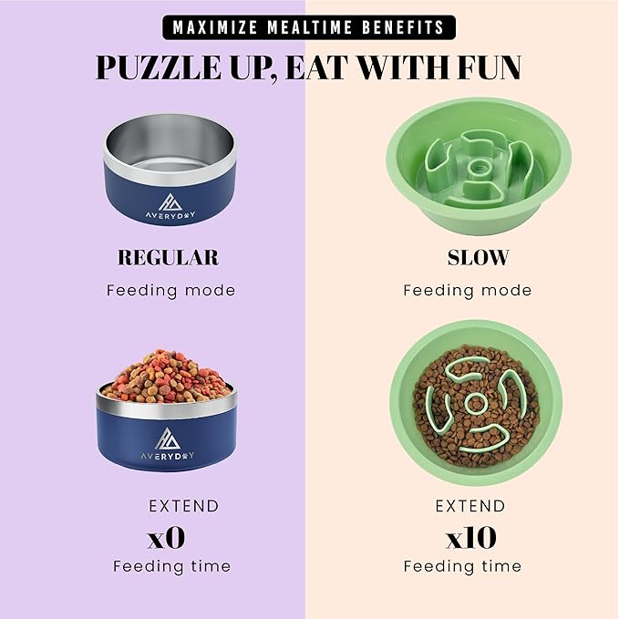 AVERYDAY Slow Feeder Dog Bowls for Medium Breeds Fits Raised Feeding Station, Puzzle Dog Food Bowls to Slow Down Eating, Dogs Feeding Bowl with Non-Slip, Slows Feeder Pet Bowl for Wet and Dry Food