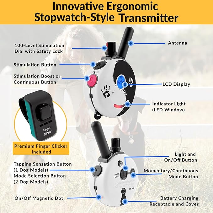 E-Collar – Educator ZEN-302-1/2 Mile Waterproof Remote Dog Training Collar Includes Premium Finger Clicker Trainer, 100 Programmable Levels + Vibration + Light + Sound