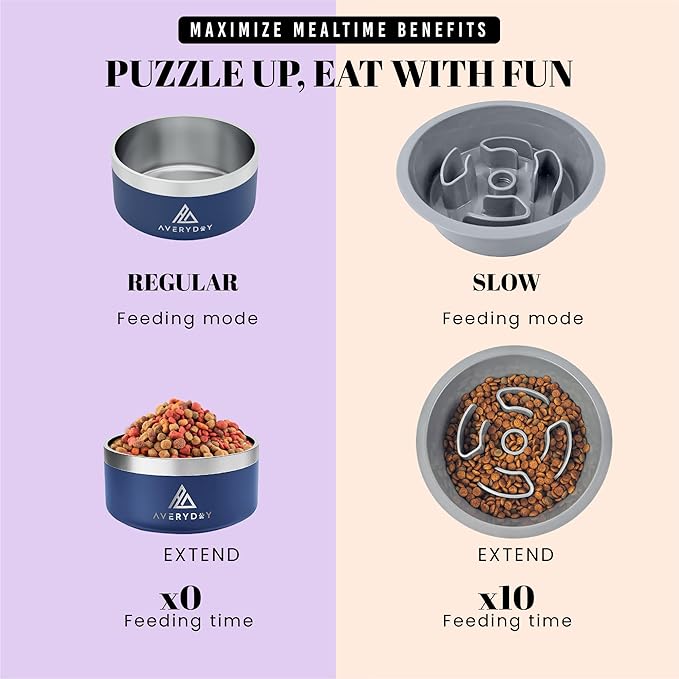 AVERYDAY Slow Feeder Dog Bowls for Medium Breeds Fits Raised Feeding Station, Puzzle Dog Food Bowls to Slow Down Eating, Dogs Feeding Bowl with Non-Slip, Slows Feeder Pet Bowl for Wet and Dry Food