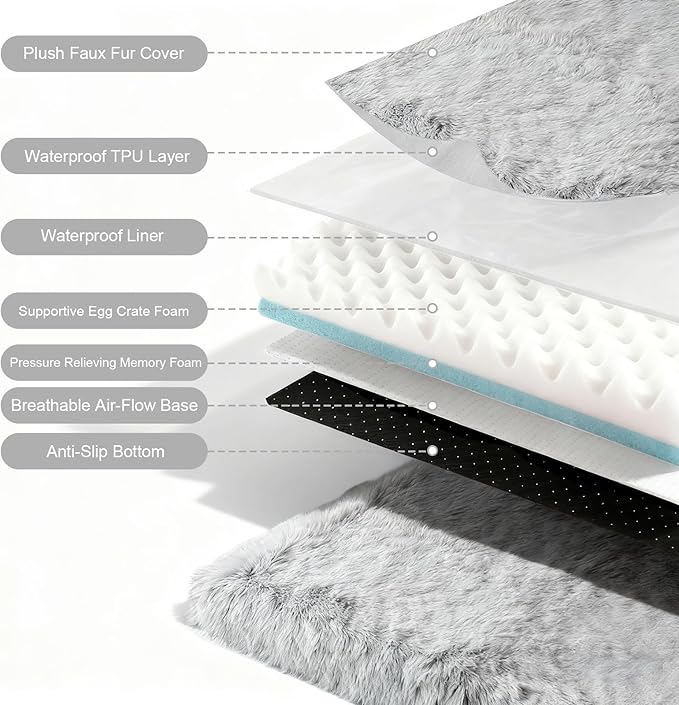 Orthopedic Dog Bed for Large Dogs, Dual-Layer Memory & Egg-Crate Foam, Washable Warm Winter Plush Cover, Waterproof Liner, Non-Slip Bottom, Crate/Kennel Pad, 41 x 27 Inch, Gray