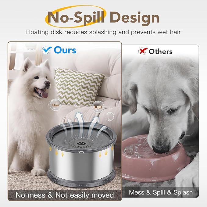 3.5L/118oz Dog Water Bowl, No Spill Stainless Steel Slow Water Bowl for Medium Large Dogs, Large Capacity Splash Proof Dog Slow Water Feeder with Anti-Slip Mat for Mess Drinkers