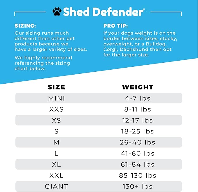 Shed Defender Original Dog Onesie for Dog Shedding, Seen on Shark Tank, Lightweight Breathable, Bodysuit for Dogs, Recovery Suit, Jumpsuit, Dog Body Suit, Shed Shirt, Post Surgery Onesie, Vet Approved