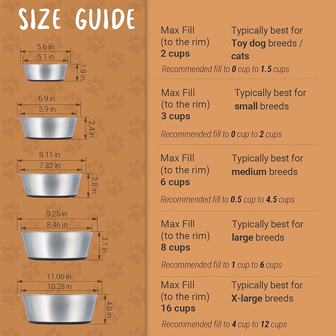 PEGGY11 Deep Stainless Steel Anti-Slip Dog Bowls - 2-Pack, 8 Cups