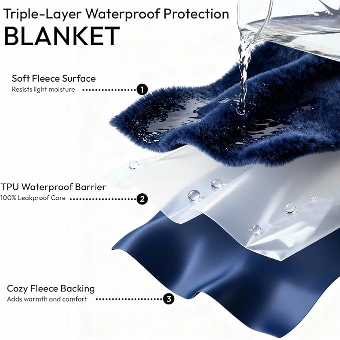 NANPIPER 100% Waterproof Blanket for Bed, Reversible Fleece Love Blanket, Spill-Proof Dog Throw for Camping, Travel, Navy/Light Beige 80x90 inches