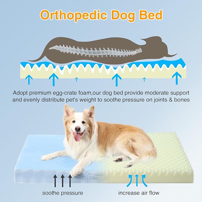 MIHIKK Washable Orthopedic Dog Bed for Large Dogs, L Waterproof Pet Bed with Egg Crate Foam Strong Support, Machine Washable Cover & Anti-Slip Bottom & Durable Zipper 35x22(Blue)
