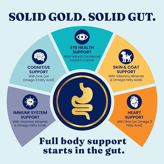 Solid Gold Meatball Dog Food Toppers for Dry Food - High Protein Chicken Meatball Topper for Dogs - Complete Meal, Meal Mix in or Soft Dog Treats - Gut Support - 3 Pack *Refrigerate After Opening*