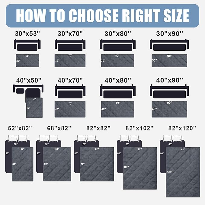 Smiry Waterproof Dog Bed Cover Pet Blanket, Soft Washable Dog Blanket for Furniture Bed Couch Sofa Reversible, Checkered (30"x90", Dark Grey/Black)