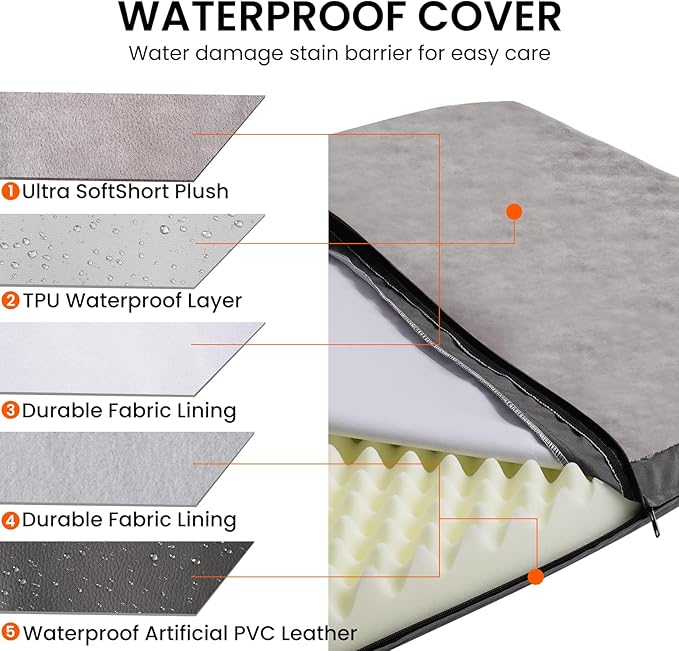 Waterproof XLarge Dog Bed for Large and Extra Large Dogs, Orthopedic Washable Crate Pad 41 inch, XL Egg Crate Foam Pet Bed Mat with Removable Cover, Anti-Slip Reversible Kennel Pad, 41''×27'', Grey