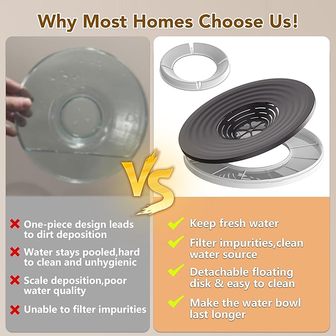 UPSKY Dog Water Bowl No Spill 10L Stainless Steel, 2.6 Gallon Large Capacity Spill-Proof Dog Bowls, Non-Slip Slow Drinking Anti-Splash Bowl for Large Messy Drinkers, No Mess Indoor/Outdoor Use, Blue