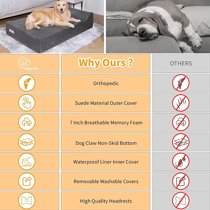 Orthopedic Dog Beds for Large Dogs, 7" Memory Foam Dog Beds with Waterproof Liner, Durable Microsuede Cover, Removable and Washable, Nonskid Bottom, 48"x30"x7" L Grey