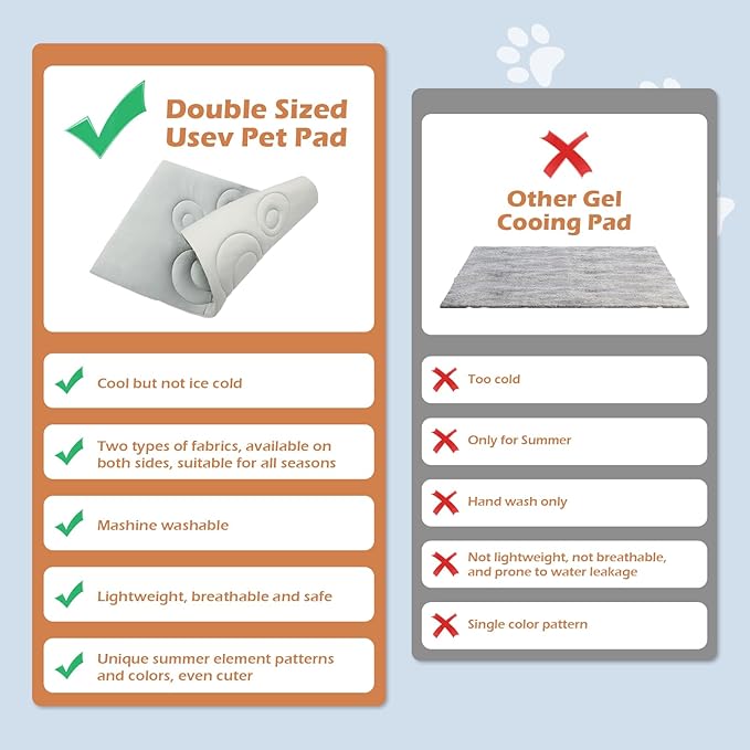 EXPAWLORER Reversible Dog Bed Mat Large (Cool & Warm) 47”x28” Pet Cooling & Plush Fleece Side for Winter, Thick Blanket Pad for Kennel Sofa Floor Crate Car Seat Machine Washable& Foldable All-Season