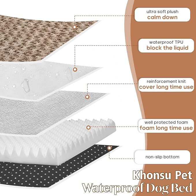 KHONSU PET Dog Bed Mat Plush 4in Orthopedic Pad for Large Dogs up to 110 lbs Waterproof Removable Cover Machine Washable for XXL Dogs