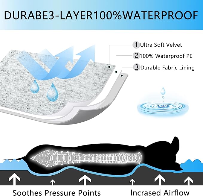 Dog Bed, Dog Crate Pad with Removable Washable Pet Mat Cover, Non-Slip Bottom, Waterproof Orthopedic Dog Beds for Large/Medium/Small Dogs (XXL(47''x29''x4''), Grey)