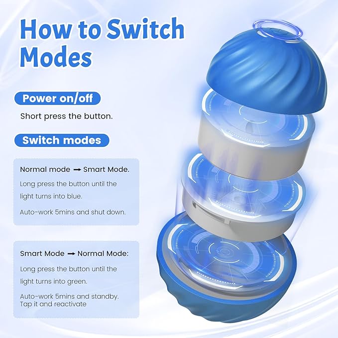 Star&Mi Interactive Dog Ball Toy, Smart Motion Pet Ball with Treat Dispensing, Dog Puzzle Toys for Mental Enrichment, Interactive Dog Toys to Keep Them Busy, TPU & Nylon Dog Toy Balls for Dogs