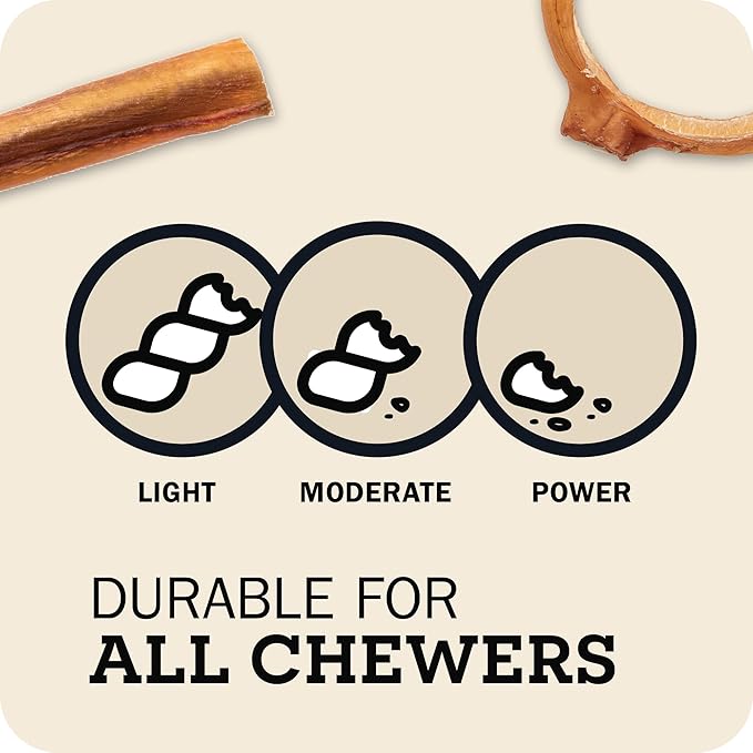 Redbarn Pet Products Straight 3"-4" Bully Sticks - Long Lasting Dog Chew, All Natural & Odorless Bully Bones (65-Count)