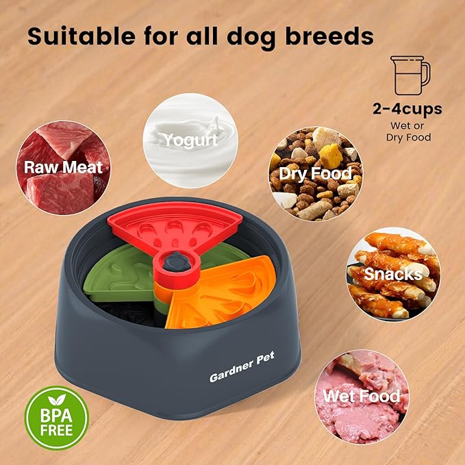 Gardner Pet Dog Slow Feeder Dog Bowl, Dogs Puzzle Enrichment Toy Rotating Plate, 8.45'' M Size with Suction Base for All Breed Sizes Pets, BPA-Free
